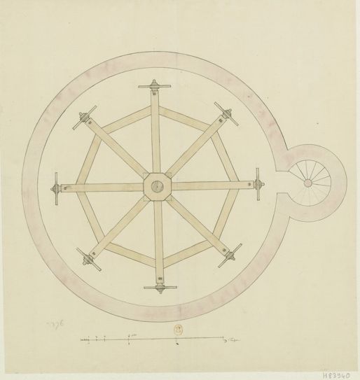 Plan de la partie tournante du jeu de bague